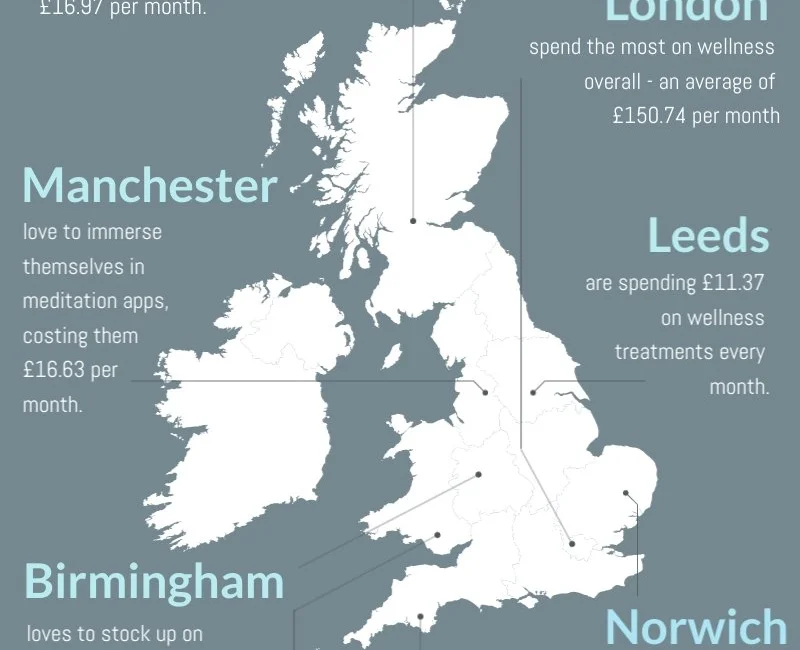 UK cities spending most on wellness