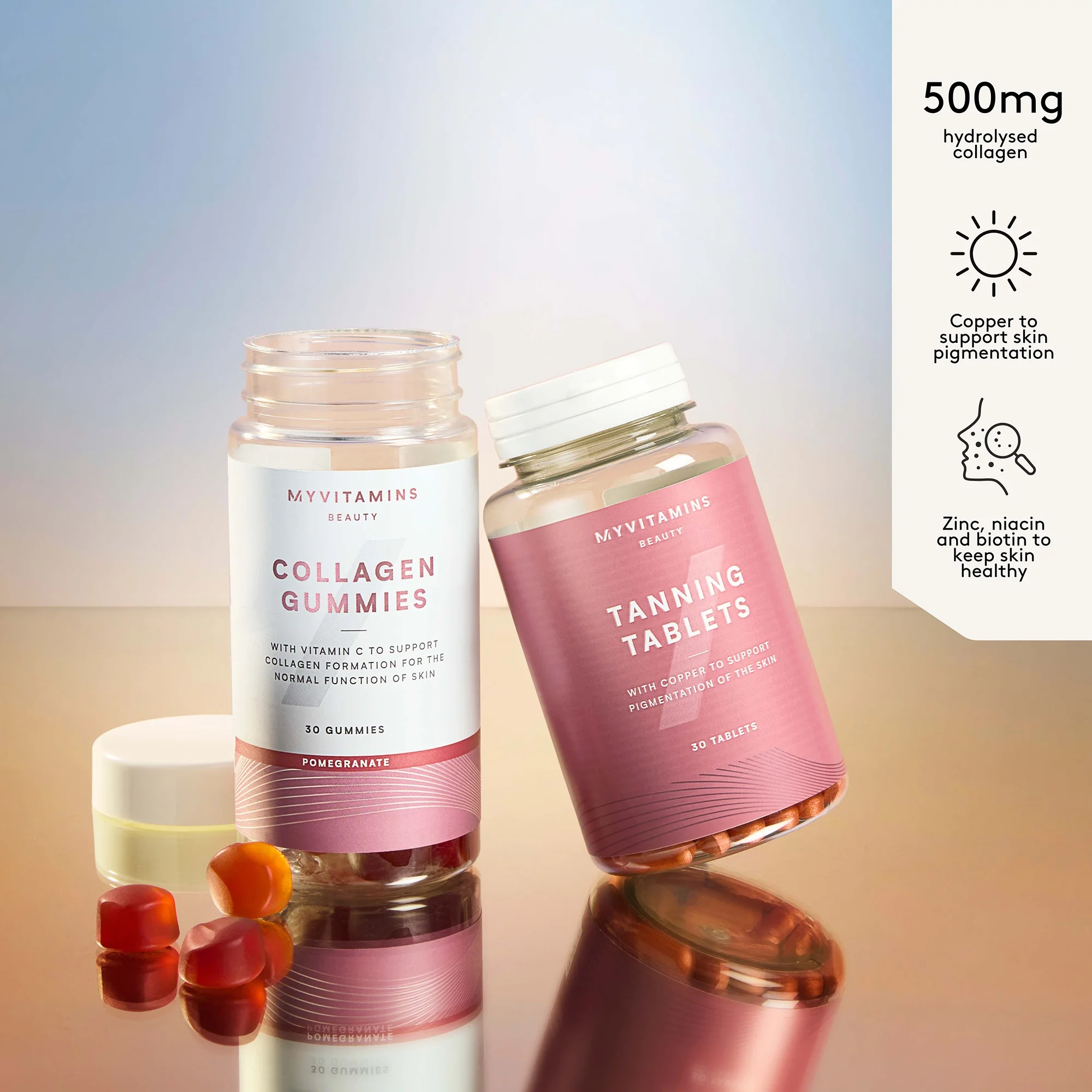 Summer Skin Bundle | Beauty